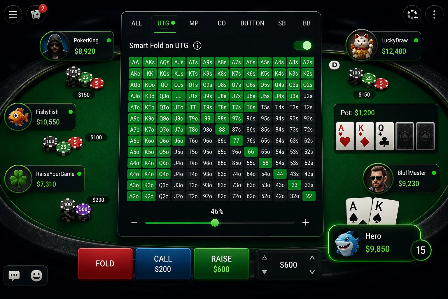 A Smart Fold hand-range grid on an online poker table, with certain starting hands highlighted for automatic folding